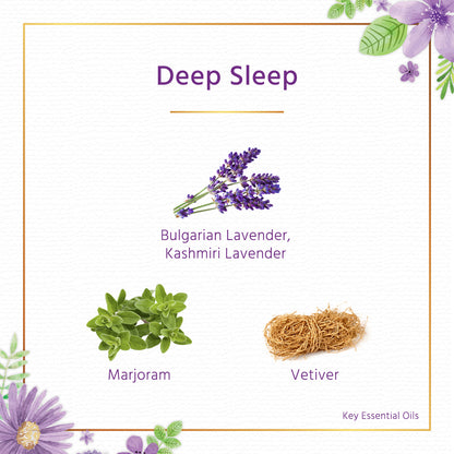 Deep Sleep Aromatherapy Spray 8ml
